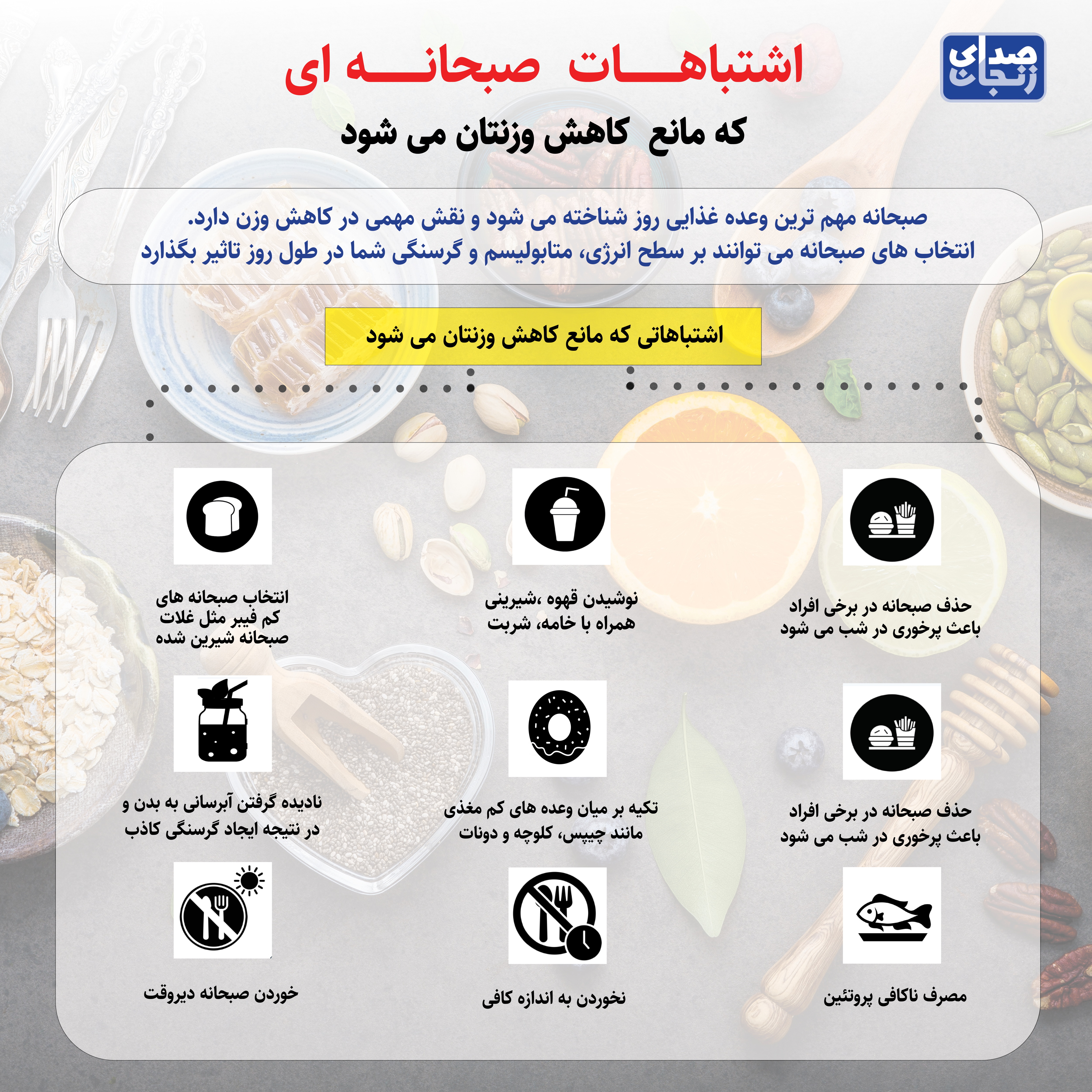 پایگاه خبری صدای زنجان