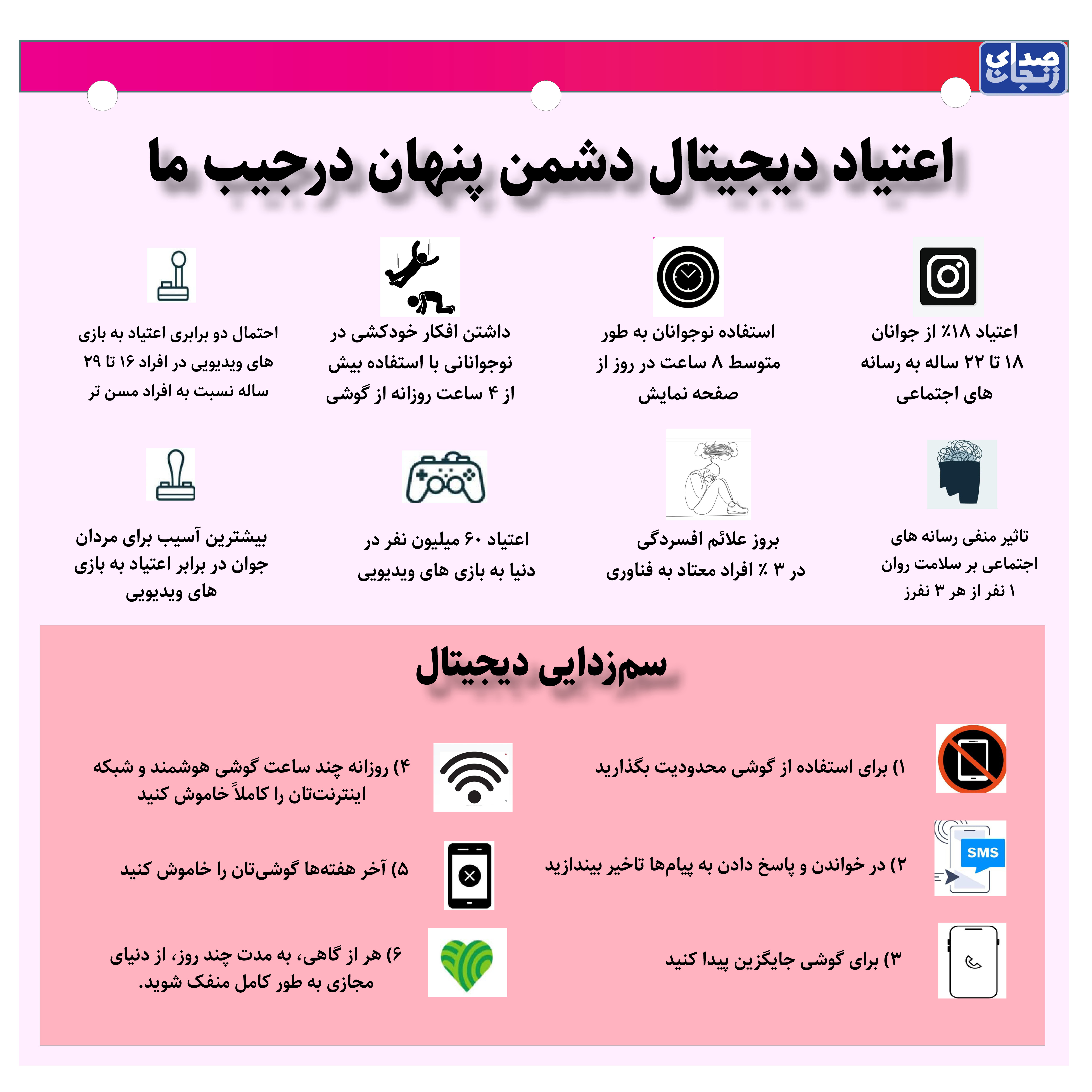 پایگاه خبری صدای زنجان