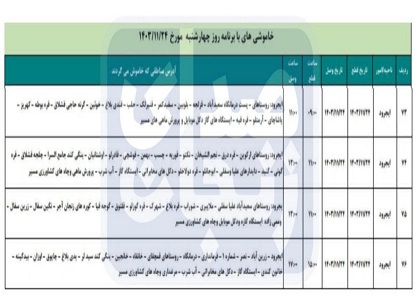 پایگاه خبری صدای زنجان