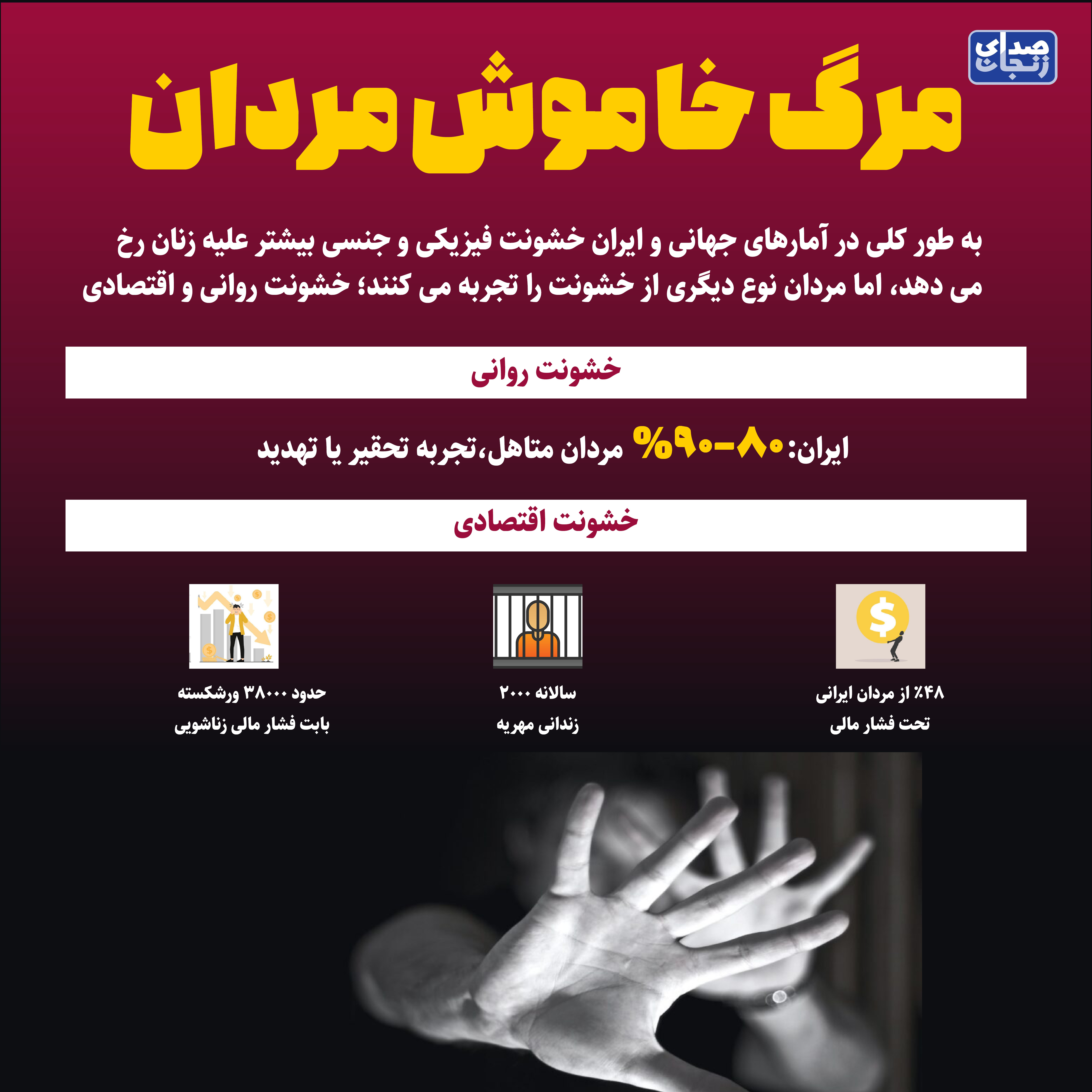 پایگاه خبری صدای زنجان