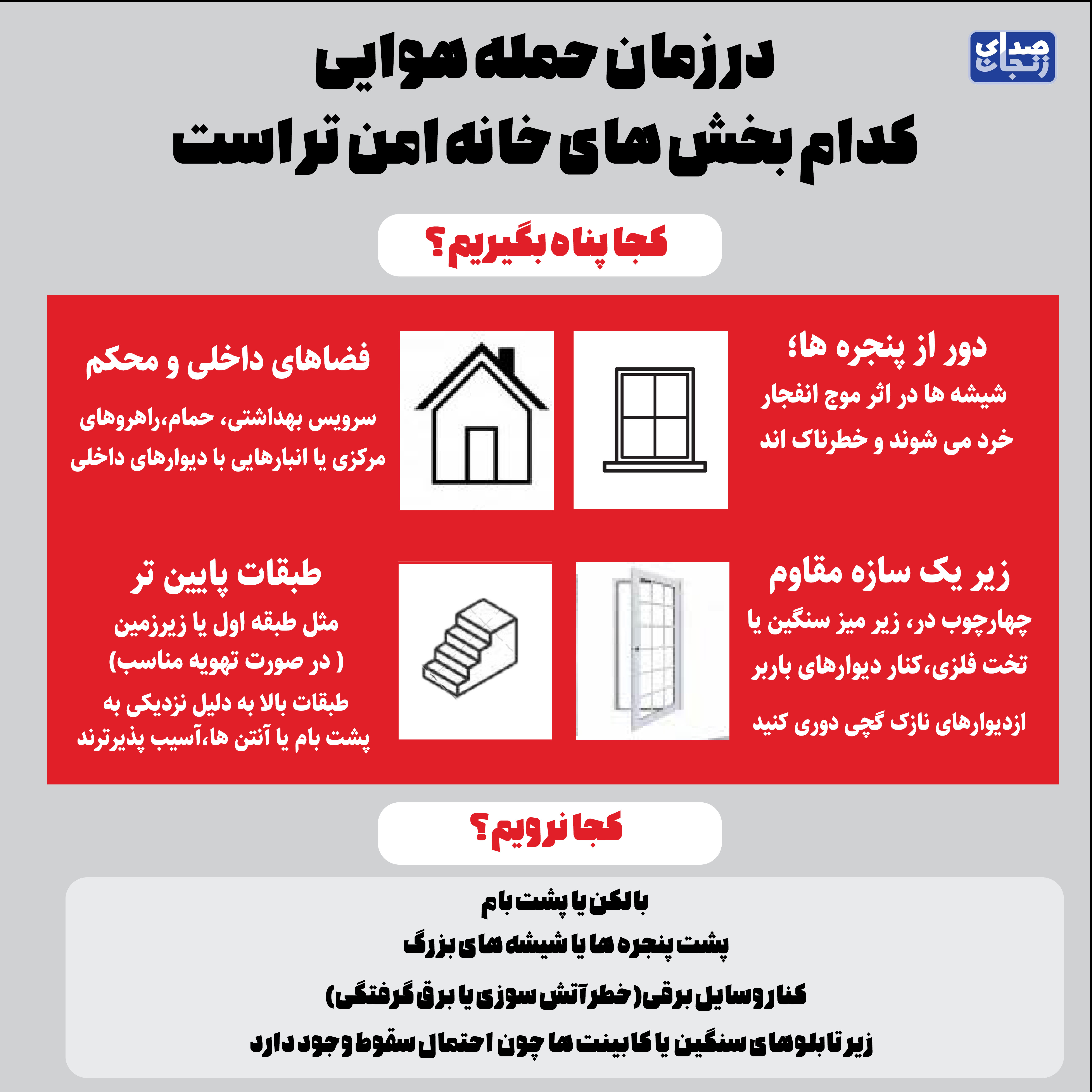 پایگاه خبری صدای زنجان